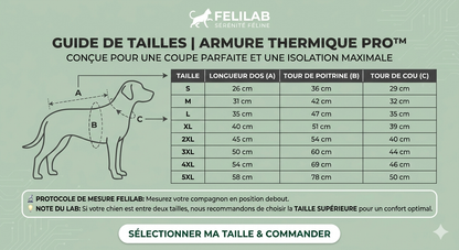 Veste Imperméable Felilab™ — Chaud, Sec et Harnais Intégré